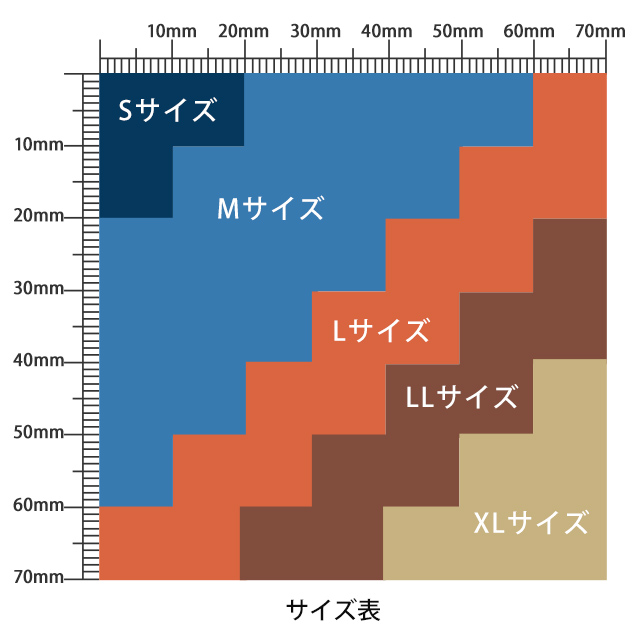 オリジナル焼印のサイズ表